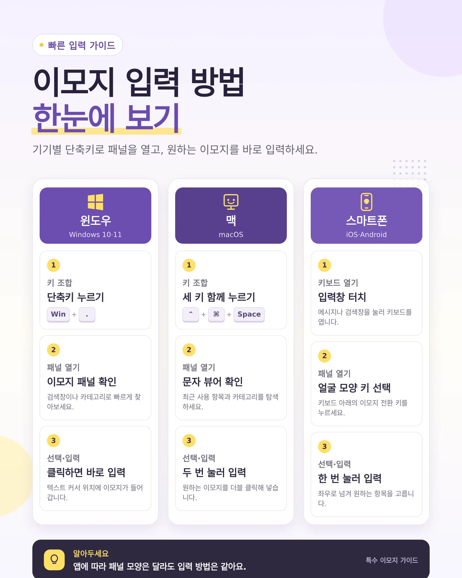 동물 이모지 참고 이미지